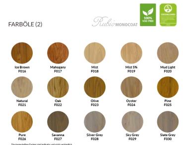 Eiche Fertigparkett Designlinie Spindle Markant Sortierung, 1,00m²/Paket